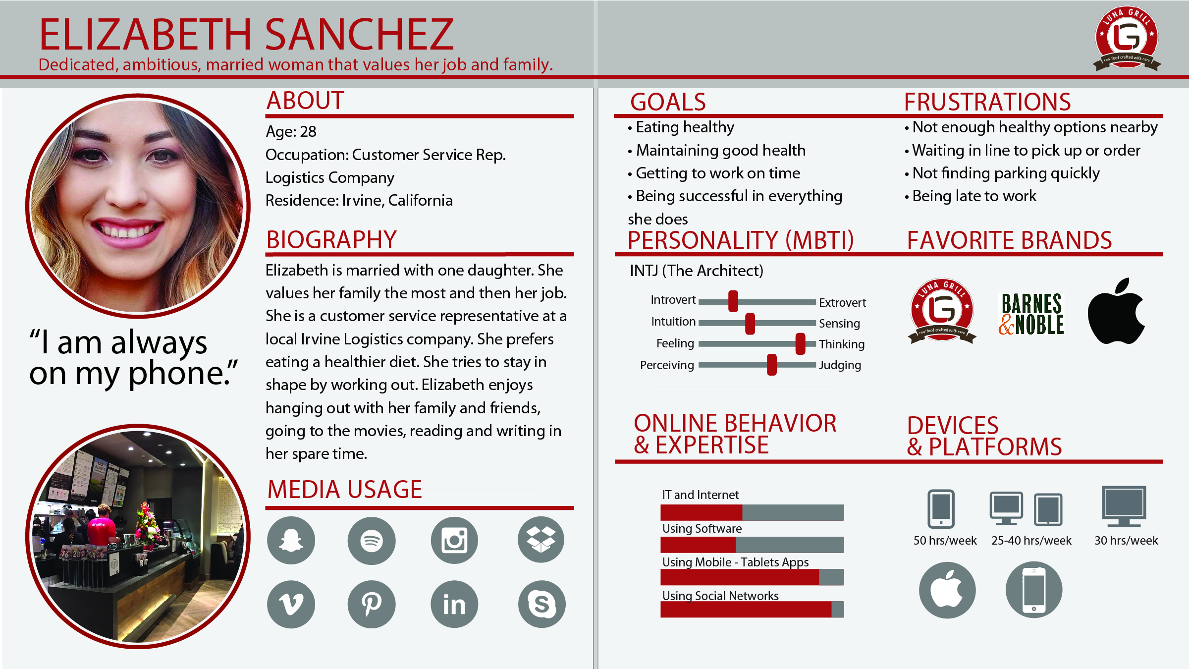 Elizabeth Sanchez Persona